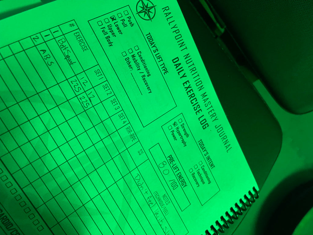 12 Week Nutrition and Exercise Mastery Journal